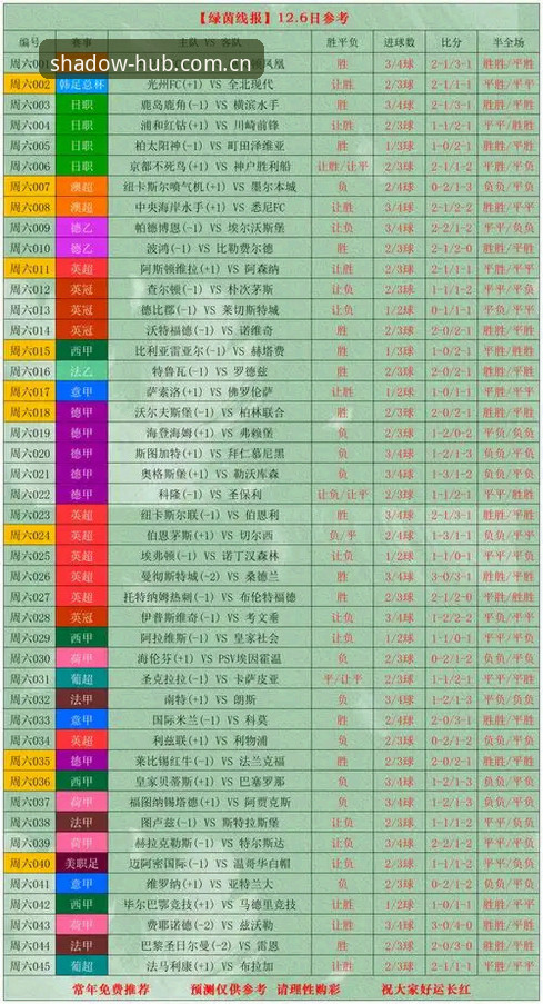 老玩家才懂的幻影体育CN电竞实时比分使用指南——我的实战经验分享