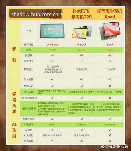 幻影体育CN电竞实时比分 避开三大坑!老赵实测幻影体育CN电竞实时比分的避坑指南